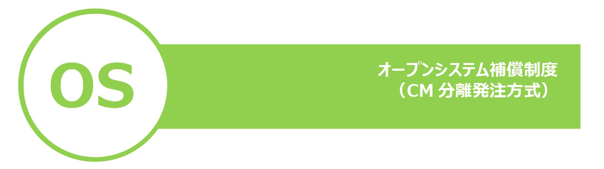 オープンシステム ｃｍ分離発注